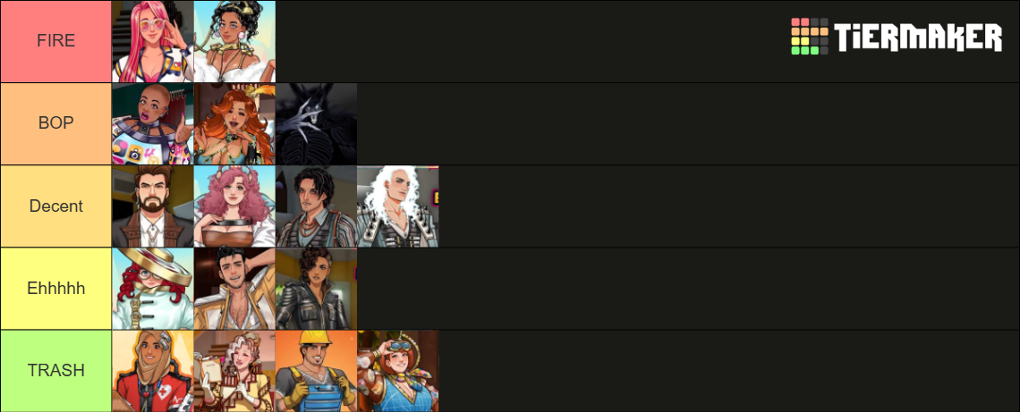 Date Everything Characters Tier List (Community Rankings) - TierMaker