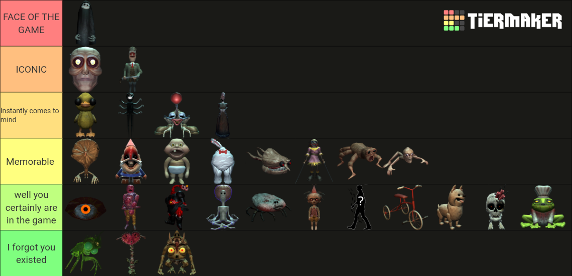 REPO Monsters (v0.4.0) Tier List (Community Rankings) - TierMaker