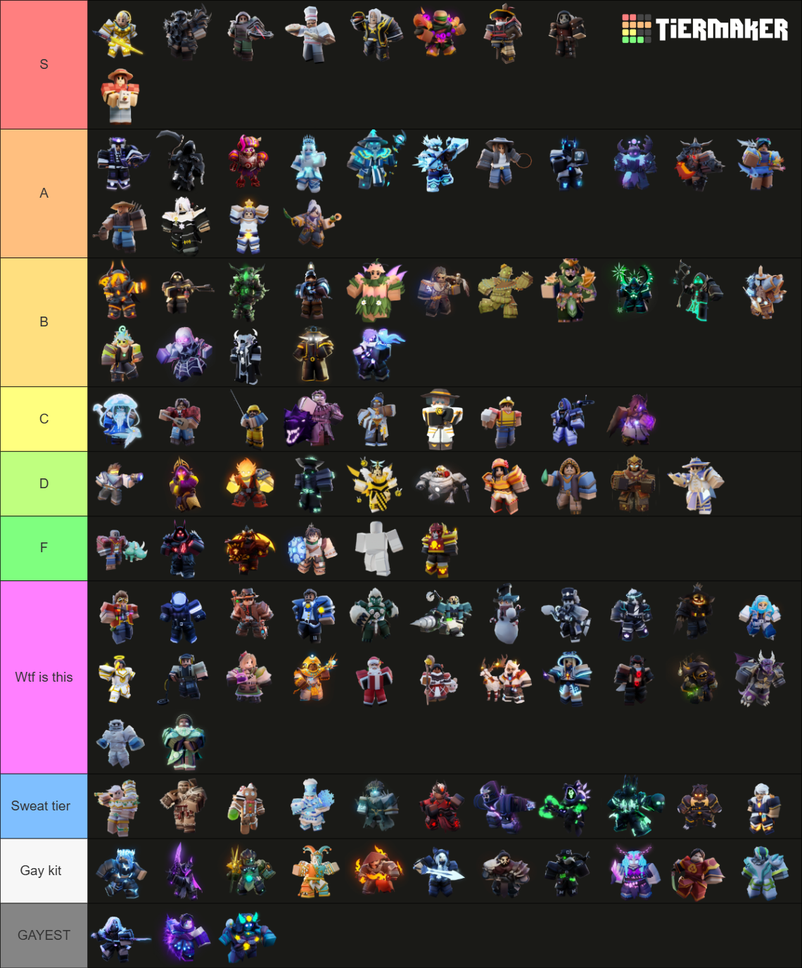 Roblox Bedwars Kits Tierlist (April 4, 2026) Tier List (Community ...