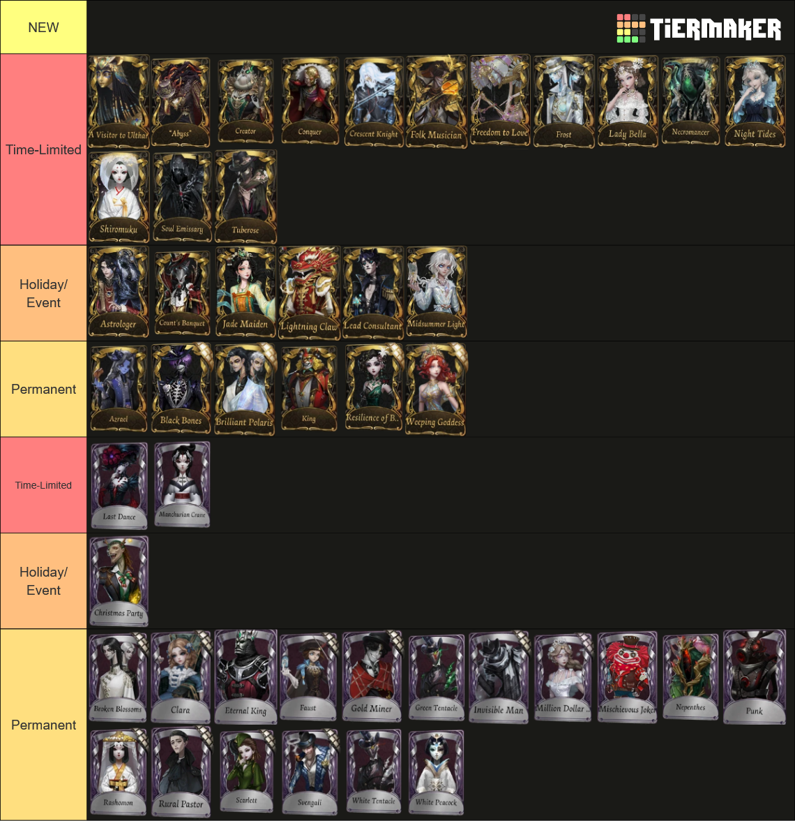 Every IDV A tier and S tier skin Tier List (Community Rankings) - TierMaker