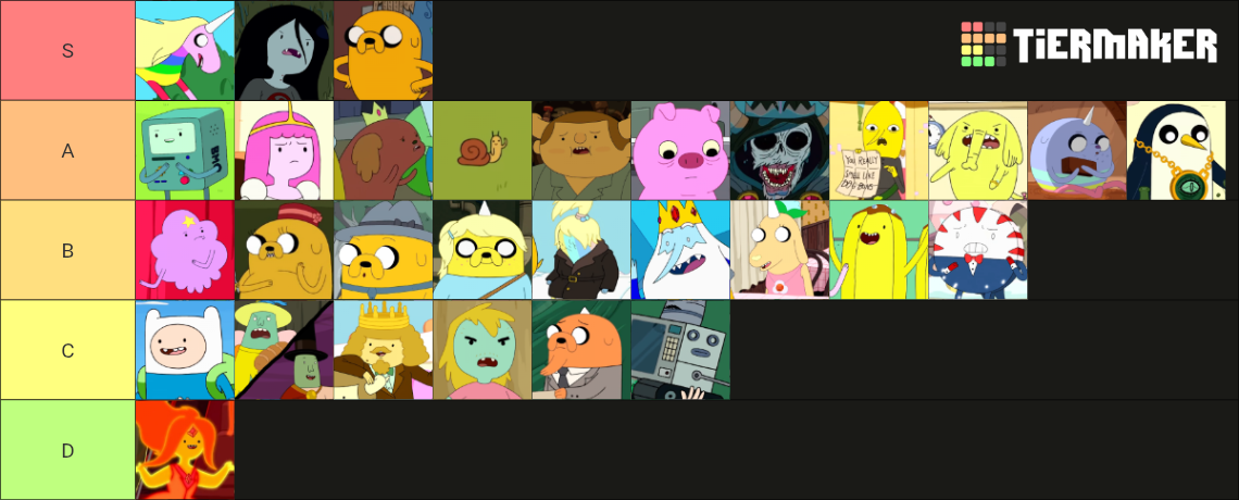 Adventure Time Characters Tier List (Community Rankings) - TierMaker