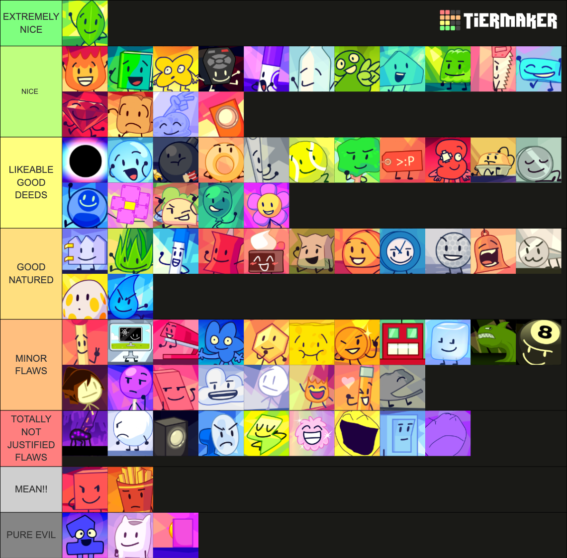 BFDI Characters (2026) - polypawns & akaSandwich Icons! Tier List ...