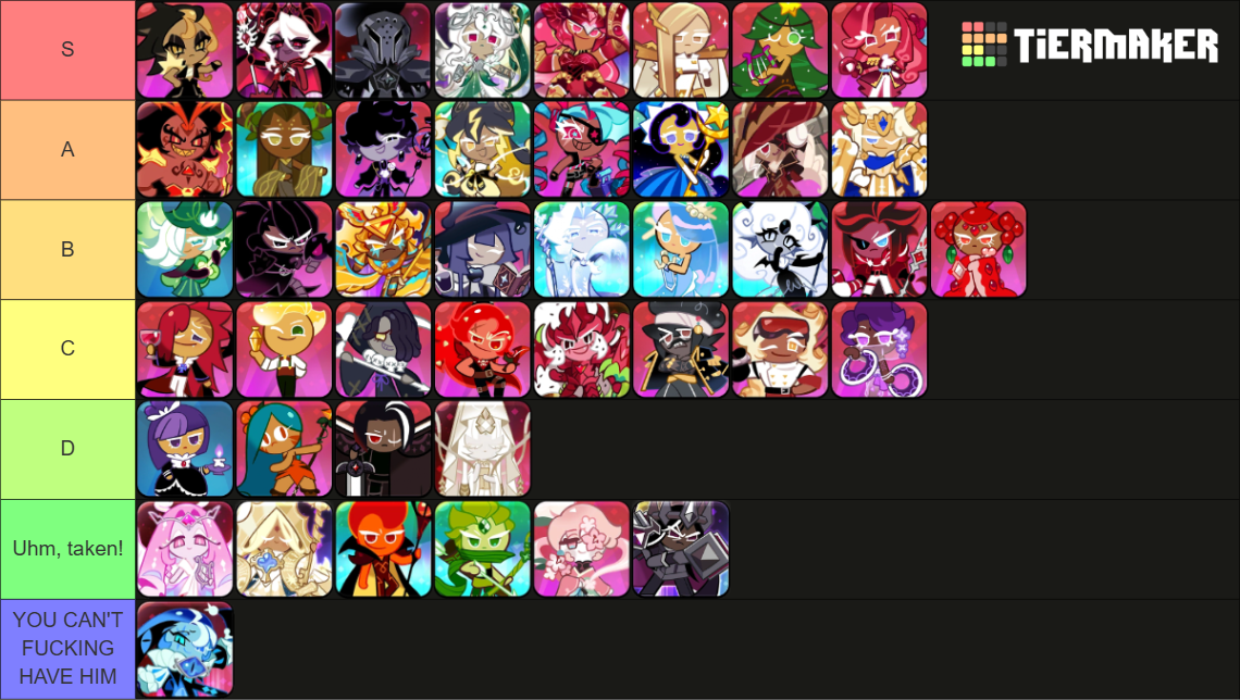 All Cookie Run Kingdom Playable Cookies Tier List (Community Rankings ...