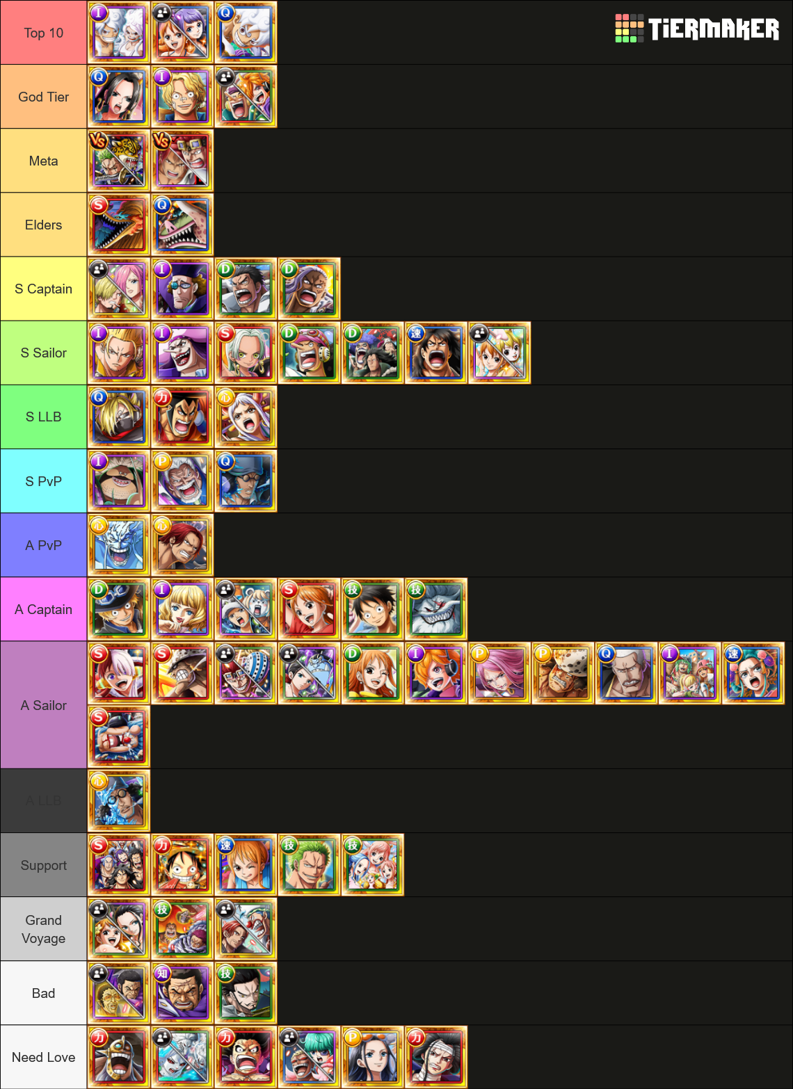 2026 OPTC Best Legends Tier List (Community Rankings) - TierMaker
