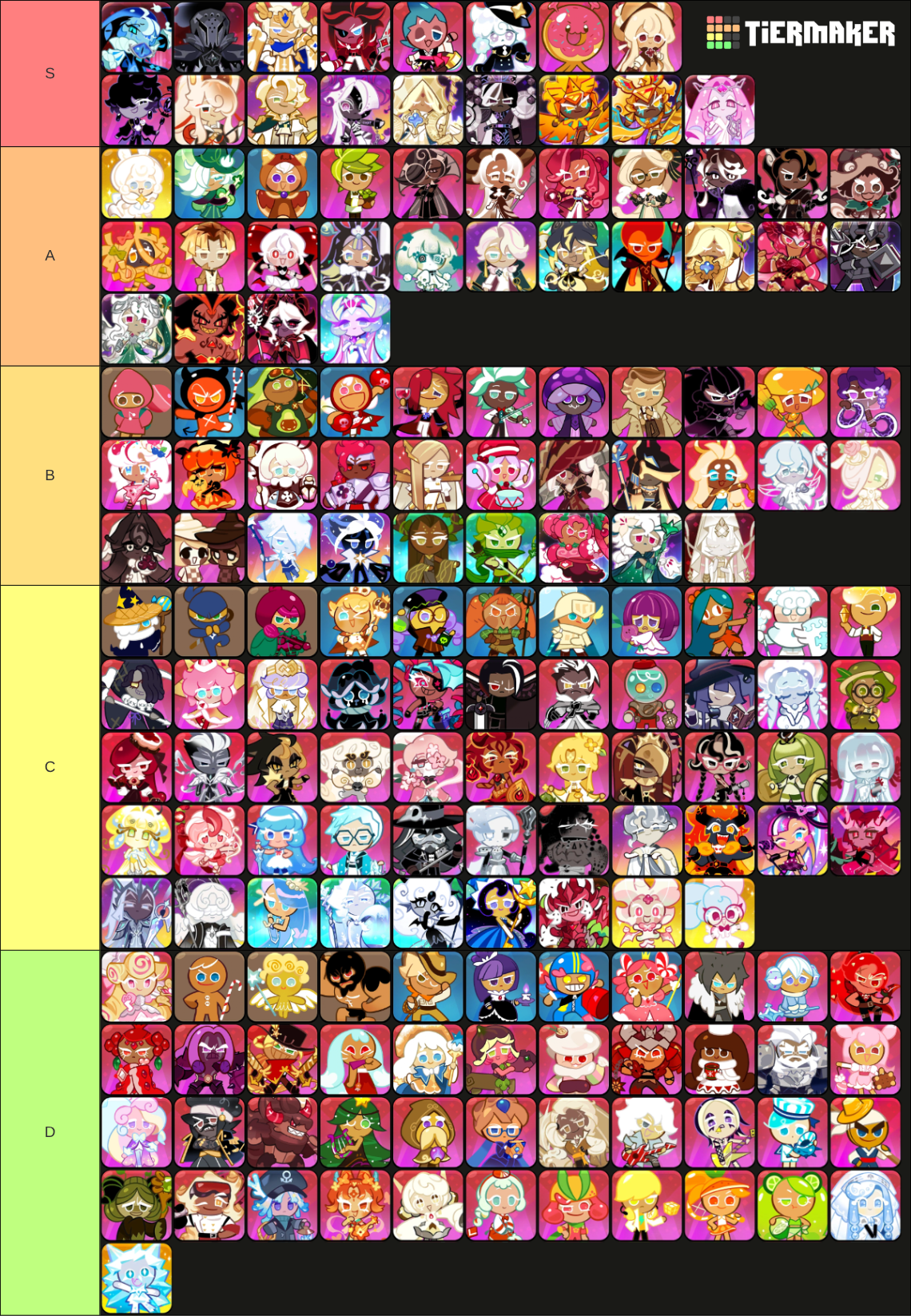 All Cookie Run Kingdom Playable Cookies Tier List (Community Rankings ...