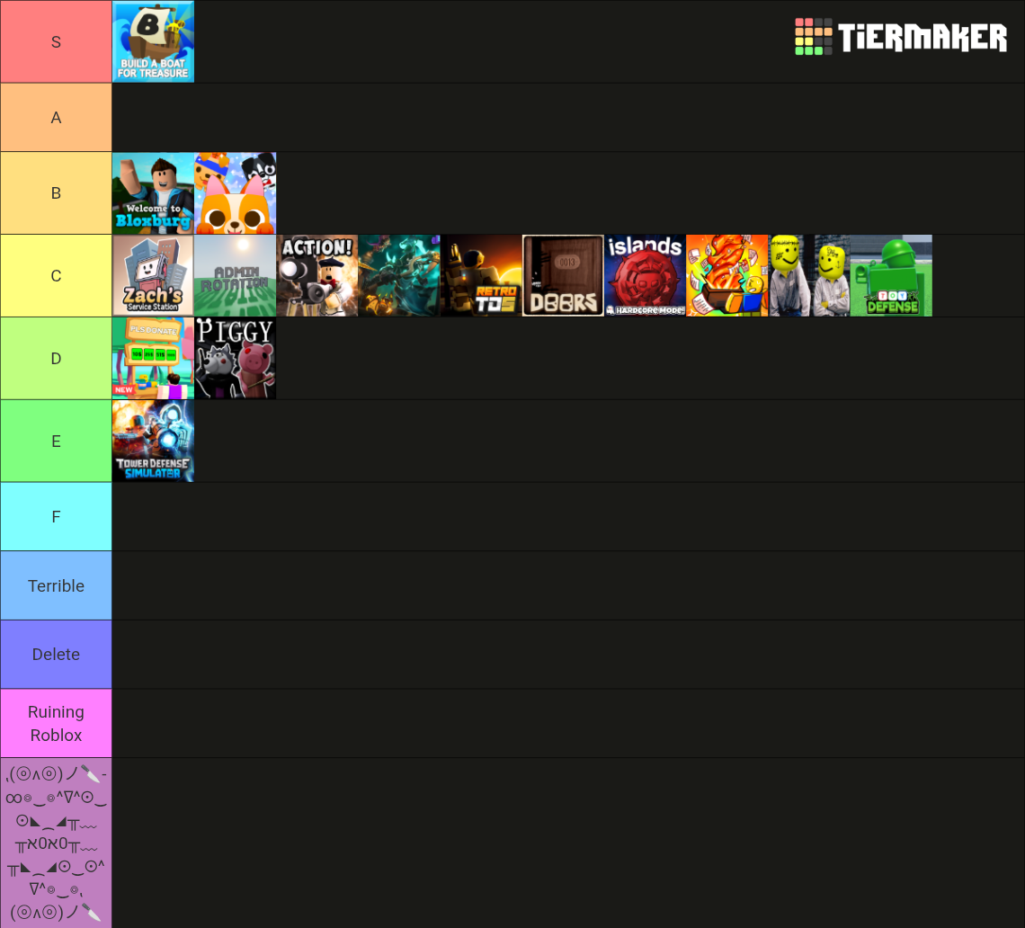 Roblox Games Tier List Community Rankings TierMaker Roblox Games 15815343 1773454476 