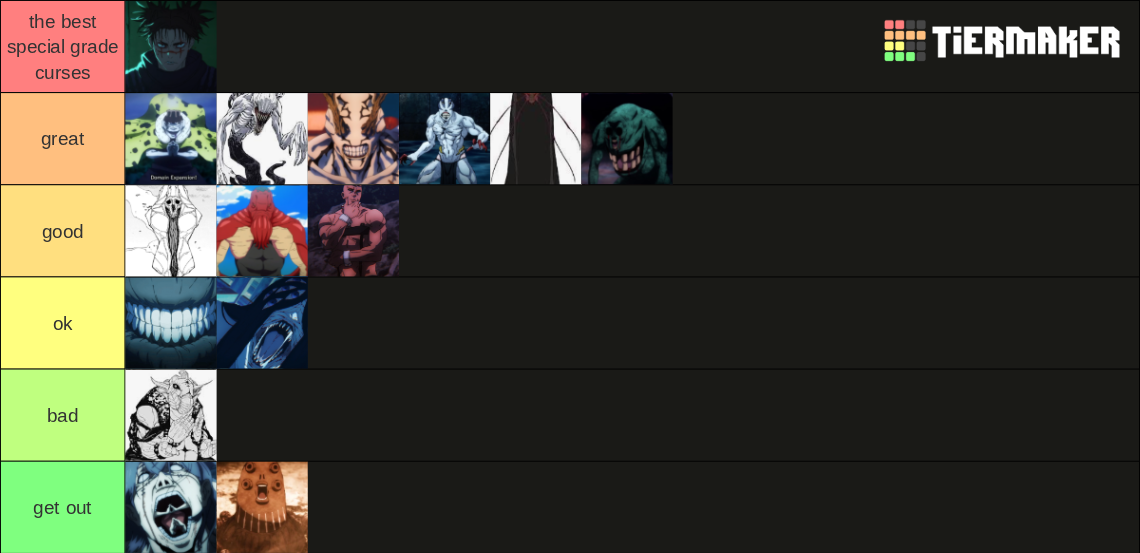 special grade curses Tier List (Community Rankings) - TierMaker