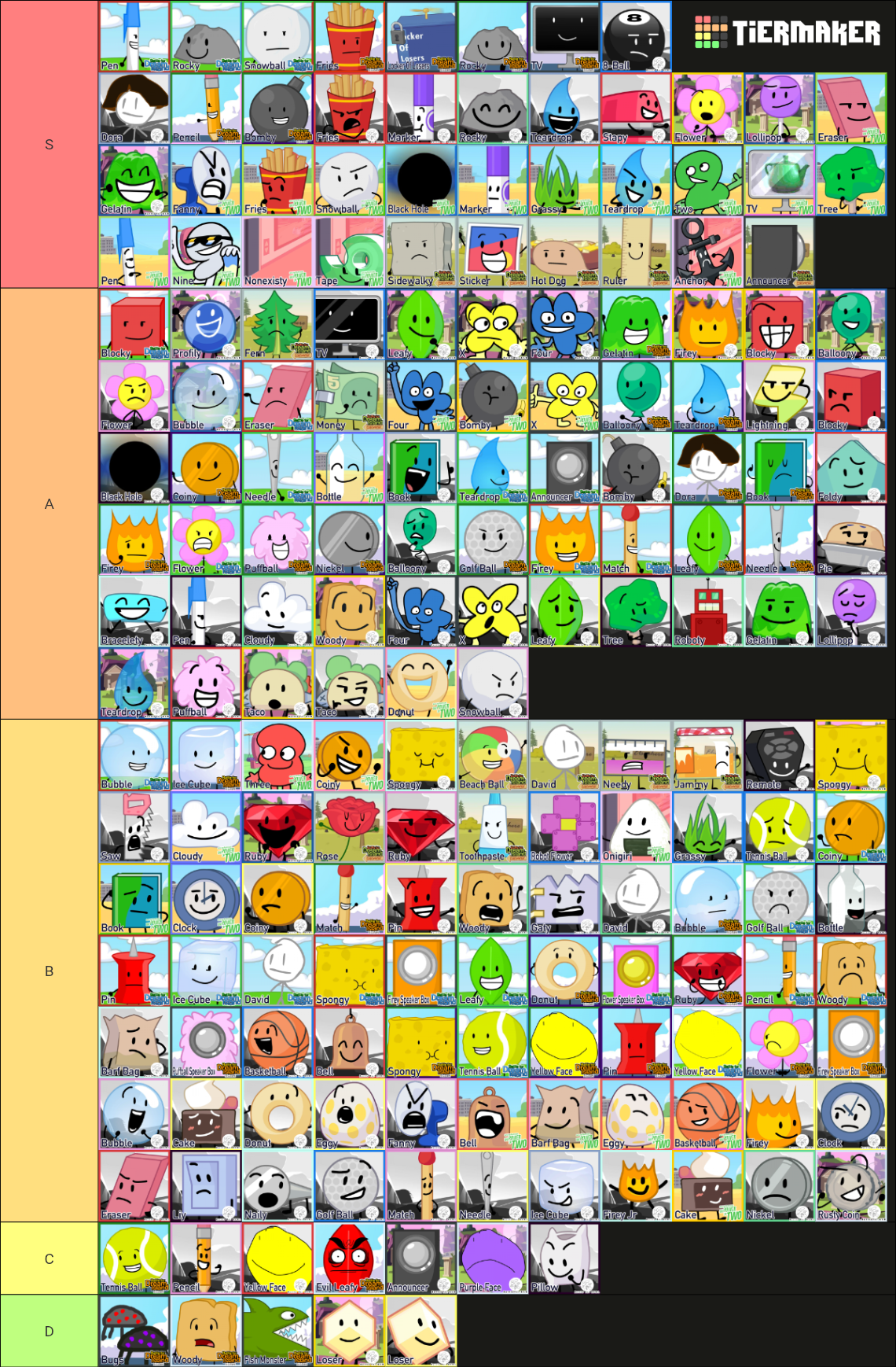 Battle For Dream Island (BFDI) Series Characters Tier List (Community ...