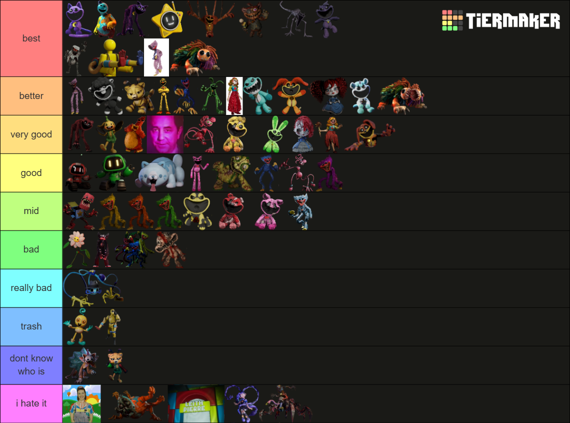 poppy playtime all chapters 1-5 Tier List (Community Rankings) - TierMaker