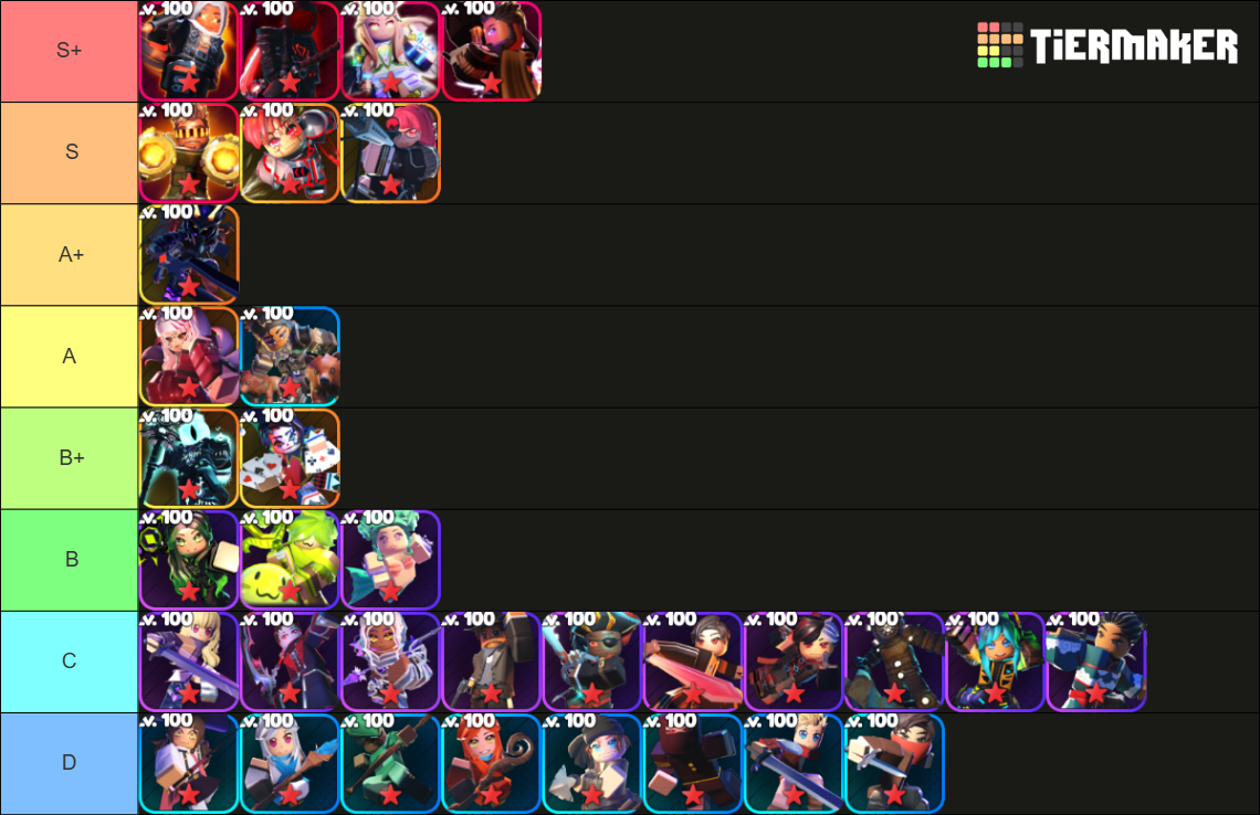 Summon Heroes Tier List Community Rankings TierMaker
