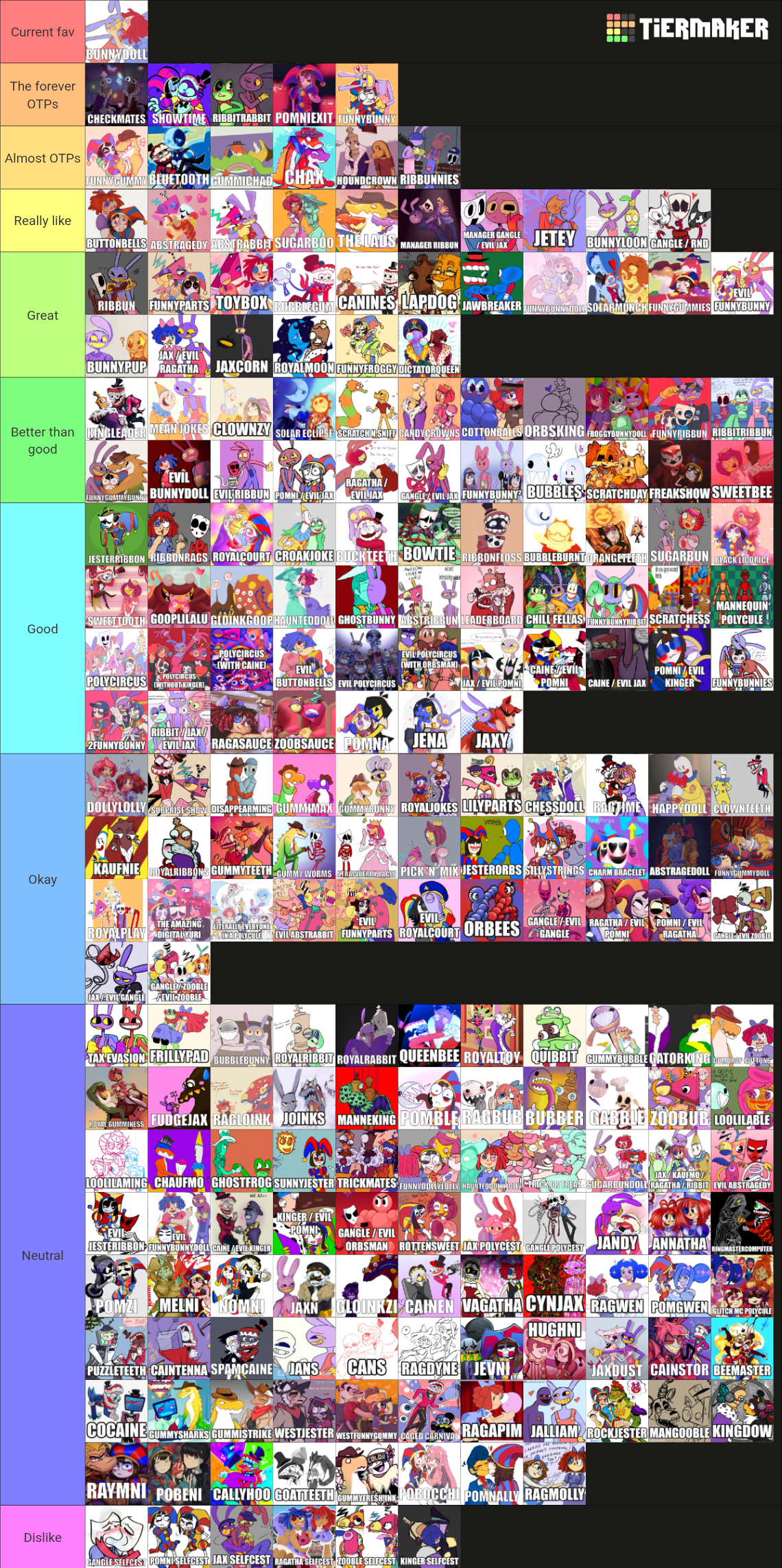 all-tadc-ships-tier-list-community-rankings-tiermaker