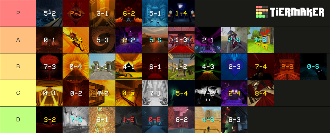Ultrakill Ranking ULTRAKILL: All Levels (+FRAUD Levels) Tier List (Community Rankings ...