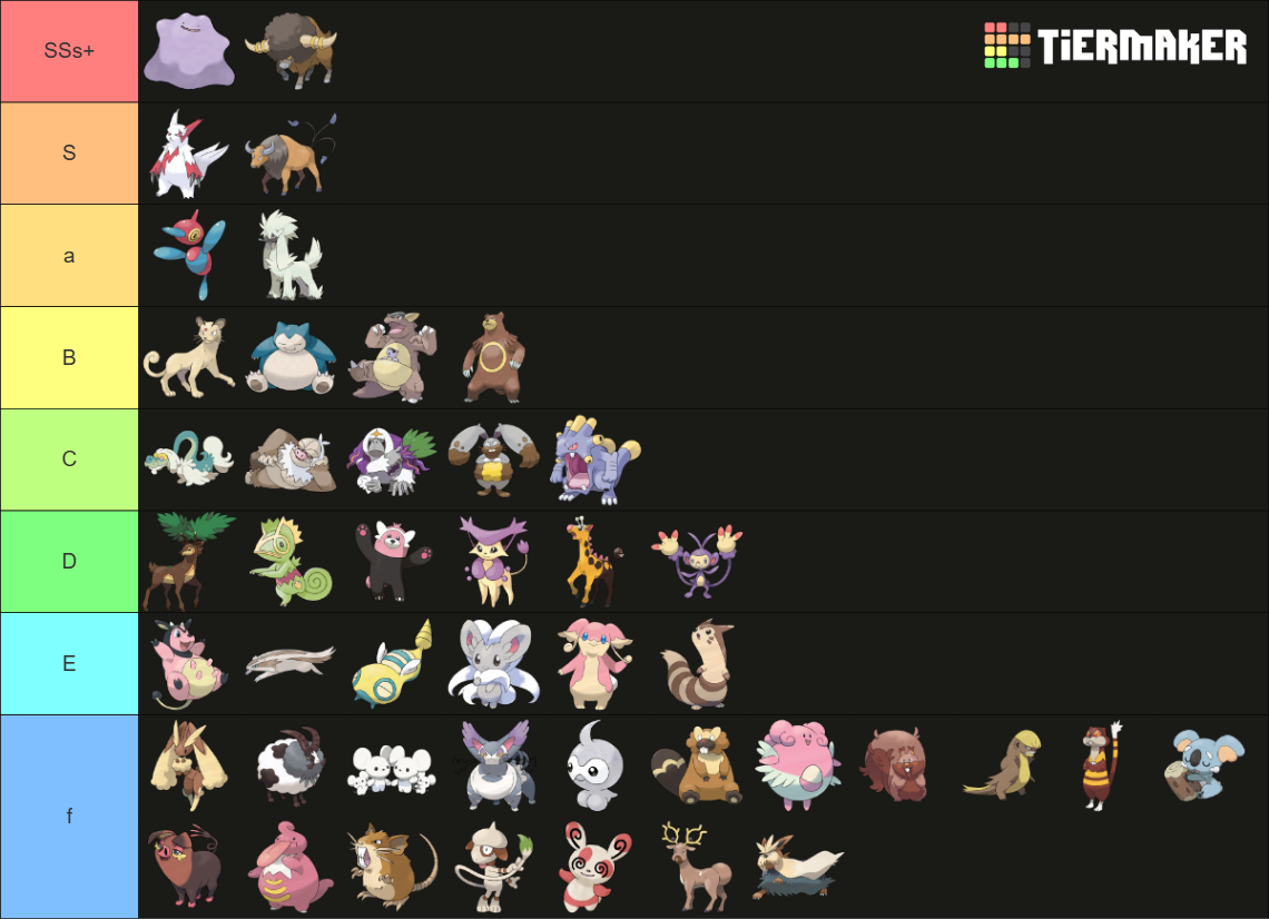 Pokémon Normal Types Tier List (Community Rankings) - TierMaker