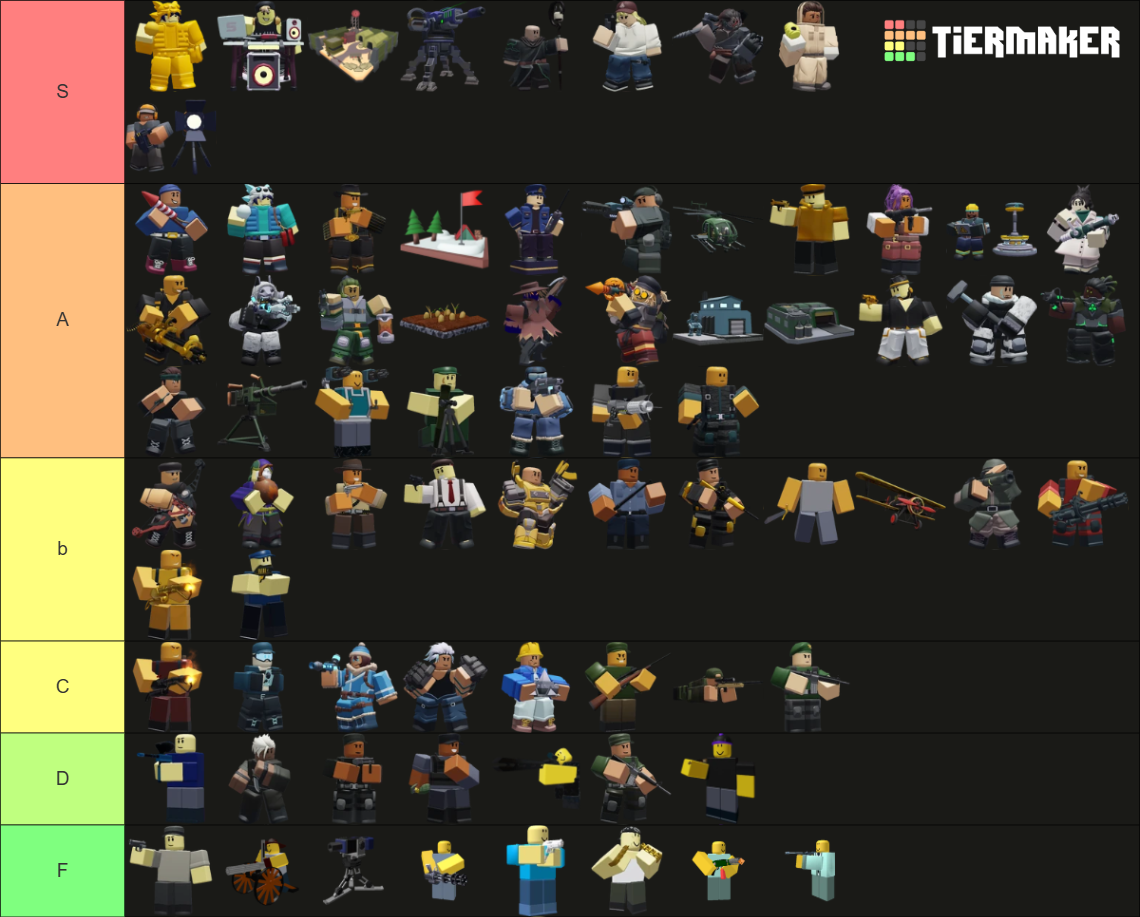 Tower Defense Simulator Towers (April 2026) Tier List (Community ...