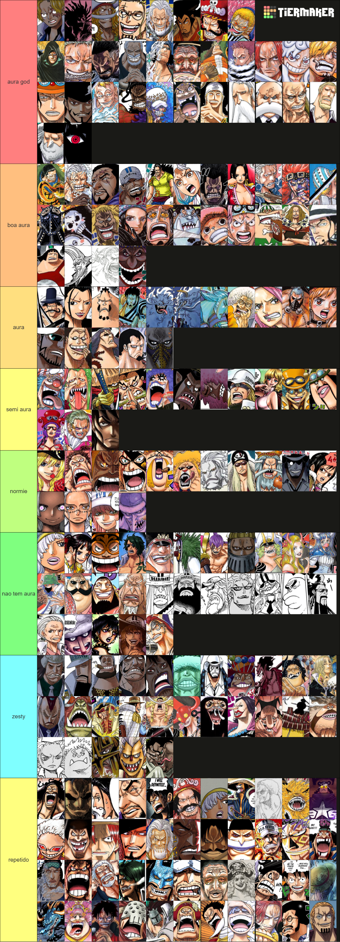 One Piece Power Scaling 100+ characters Tier List (Community Rankings ...