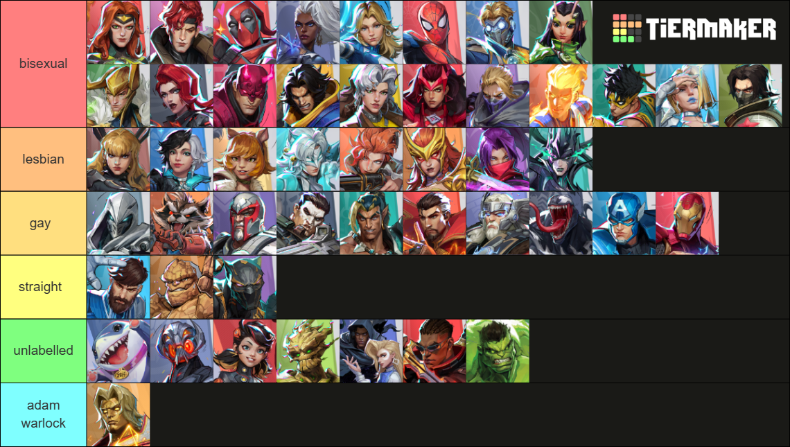 Marvel Rivals Season 7 Characters Tier List (Community Rankings ...