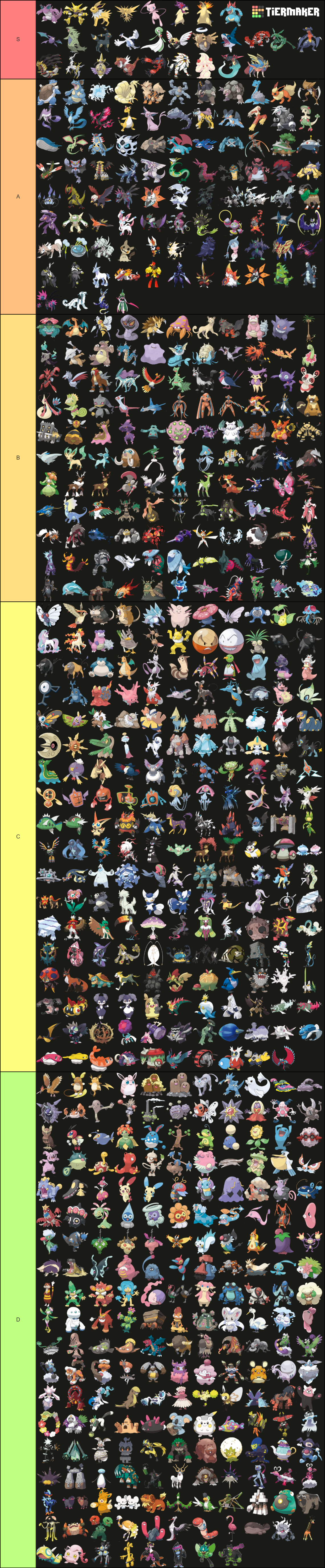 Pokémon Final Evolutions Tier List (Community Rankings) - TierMaker