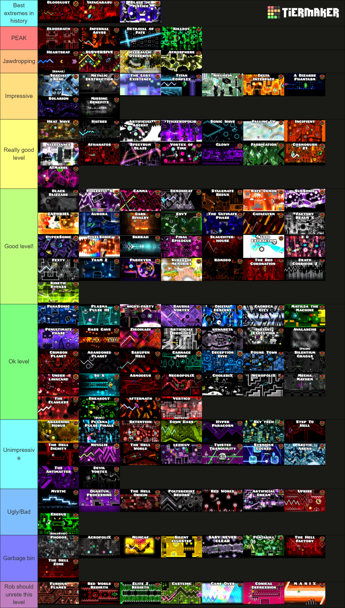 All Geometry Dash Extreme Demons Tier List (Community Rankings) - TierMaker