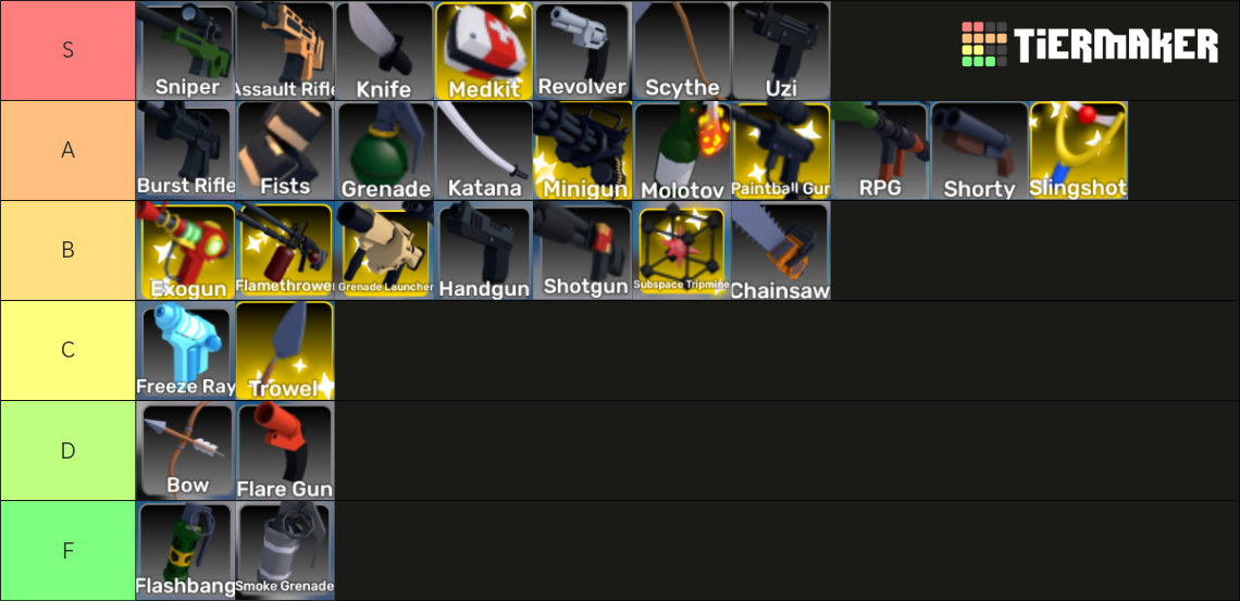 Roblox Rivals Unity Weapons ROBLOX Rivals Weapons Tier List (Community Rankings) - TierMaker