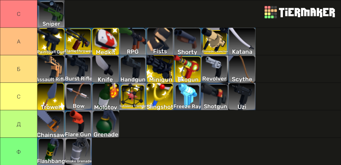 Roblox Rivals Unity Weapons ROBLOX Rivals Weapons Tier List (Community Rankings) - TierMaker
