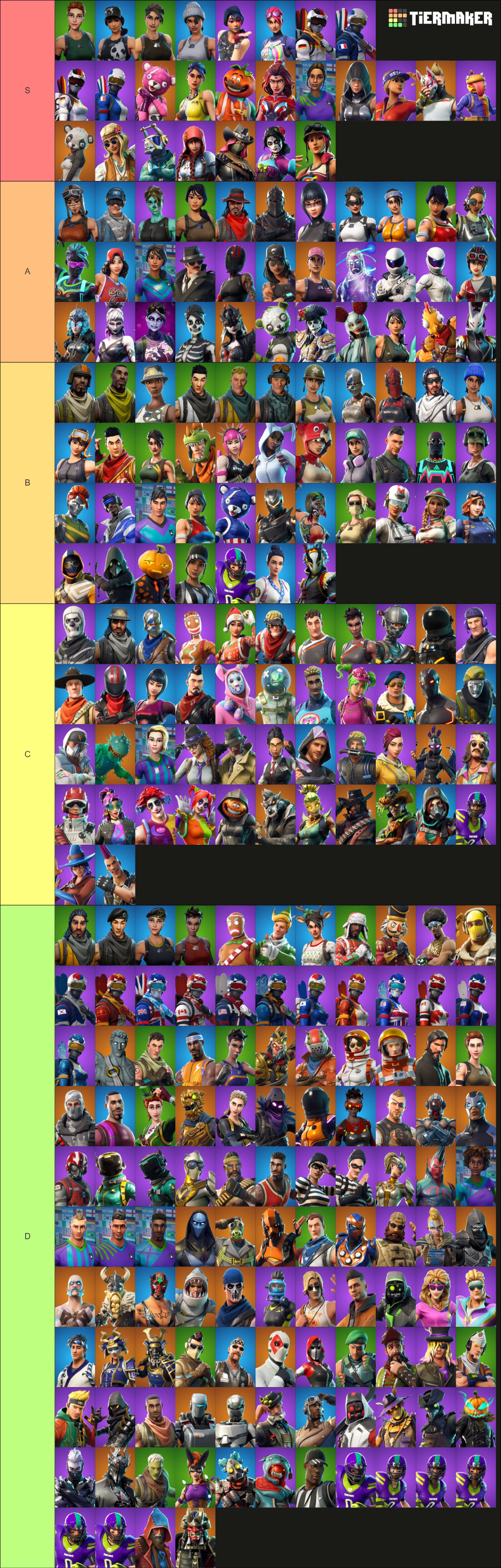 All Fortnite Skins 2026 (2600+ Ch7S2 Updated) Tier List (Community ...