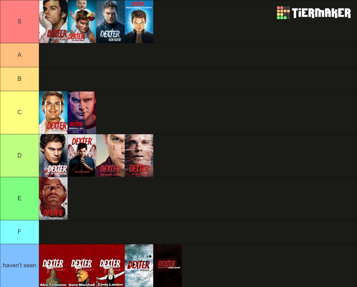 All Dexter Seasons (Includes All Shows) Tier List (Community Rankings ...