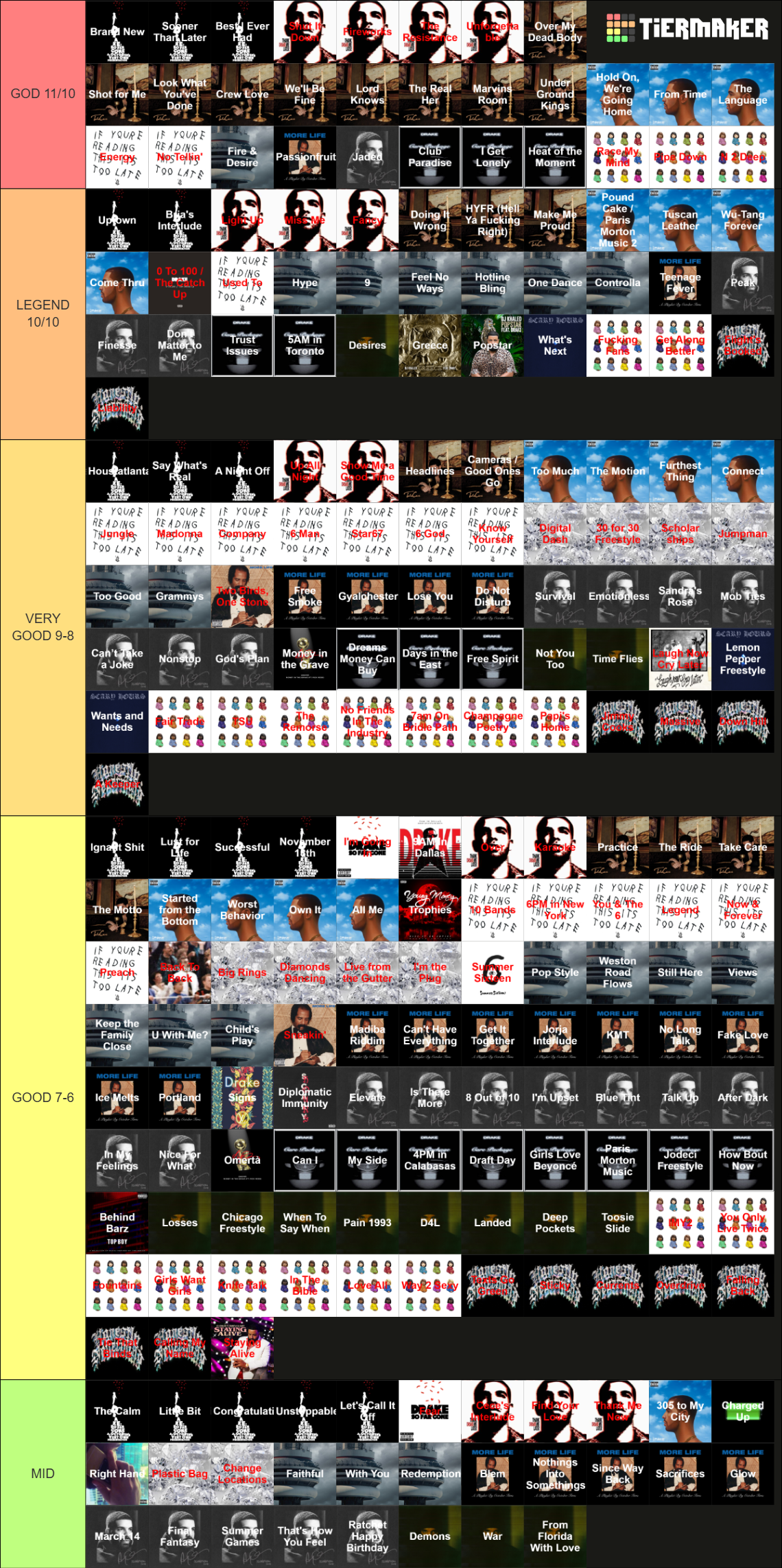 Every Drake Song Tier List (Community Rankings) - TierMaker