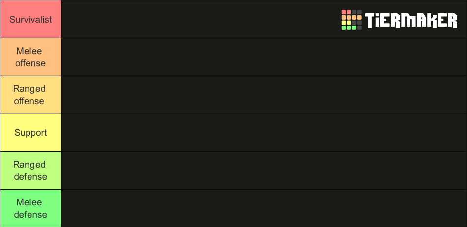 Dead Rails Class Ranking Dead Rails Class *UPDATED* Tier List (Community Rankings) - TierMaker