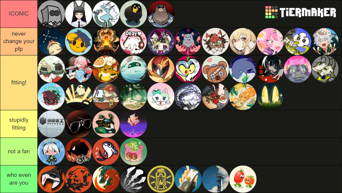 Zenless zone zero (zzz) message icon Tier List (Community Rankings ...