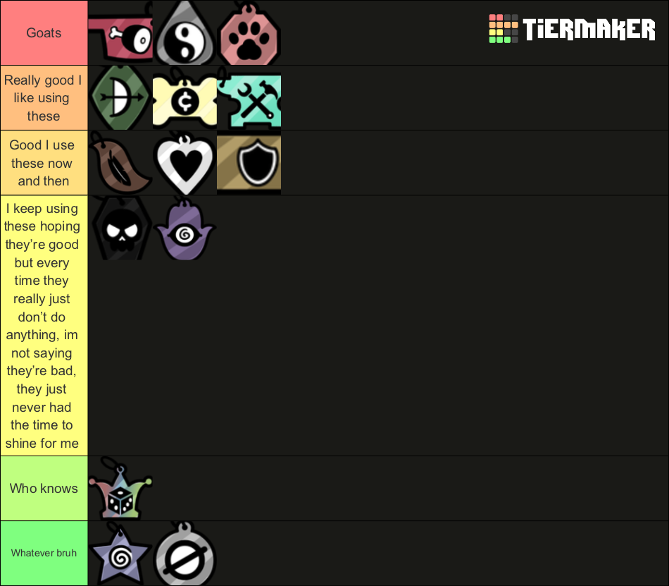 Mewgenics Class (v1.0.20645) Tier List (Community Rankings) - TierMaker