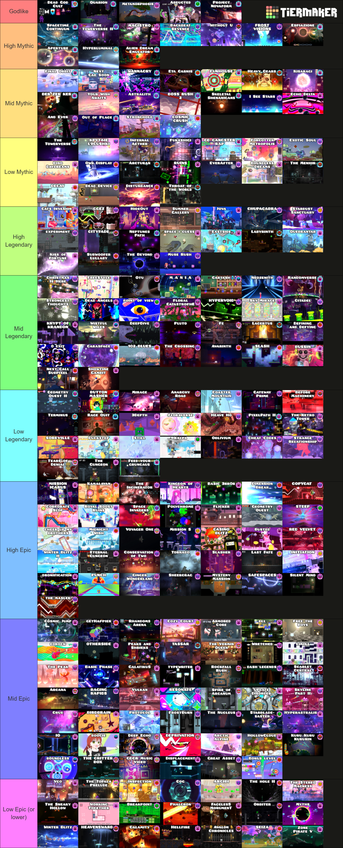 Legendary & Mythic Geometry Dash Levels Tier List (Community Rankings ...