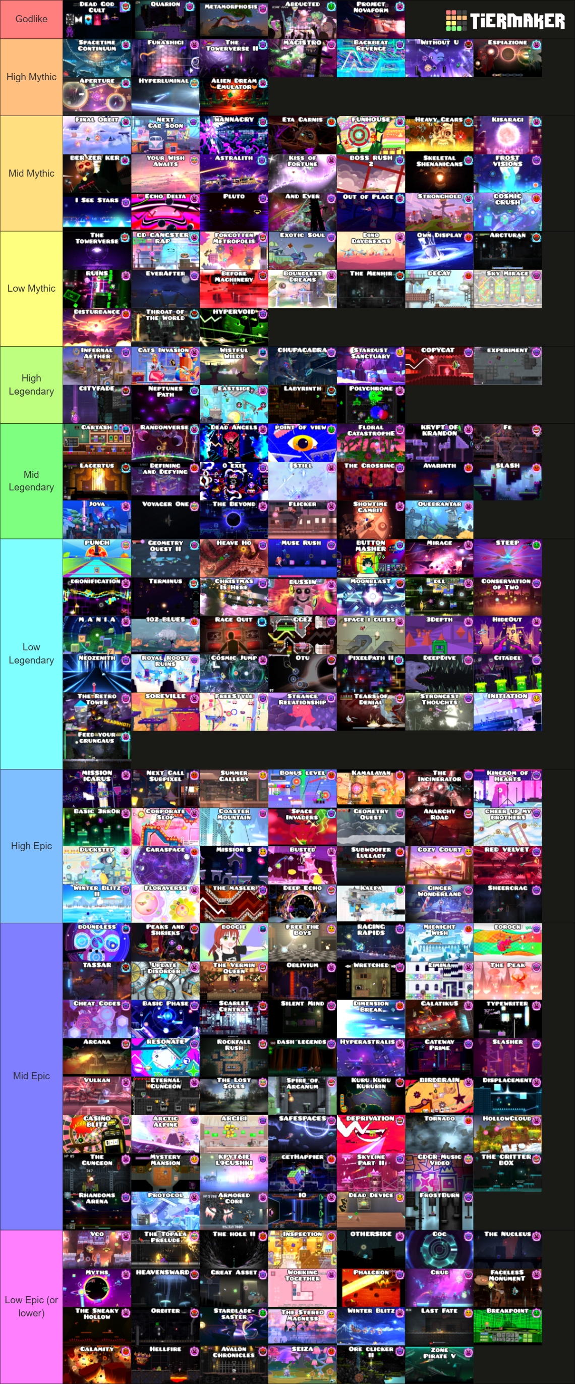 Mythic Gd Legendary & Mythic Geometry Dash Levels Tier List (Community Rankings ...