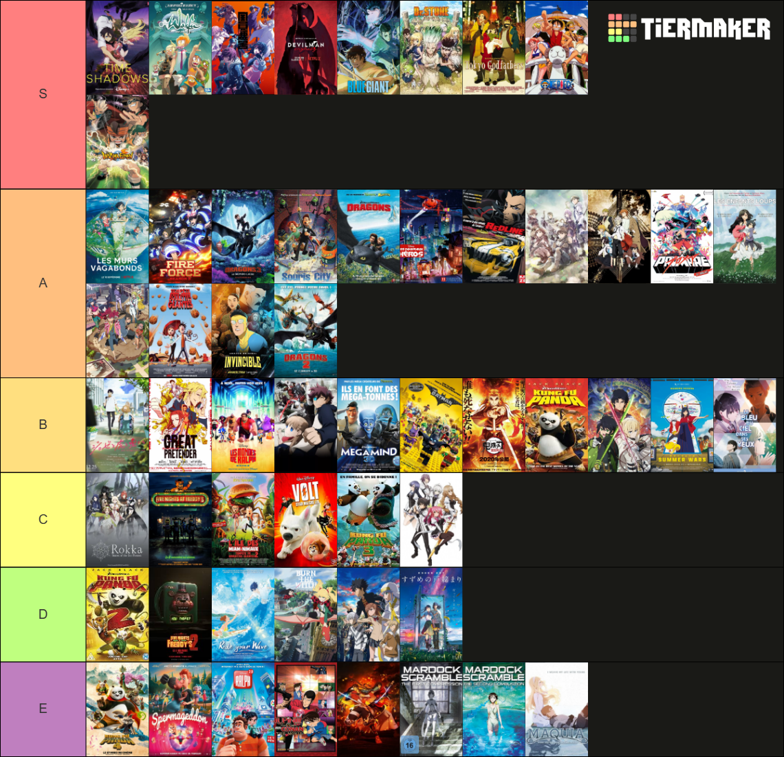 Live Streaming Ranking Stream Tier List (Community Rankings) - TierMaker