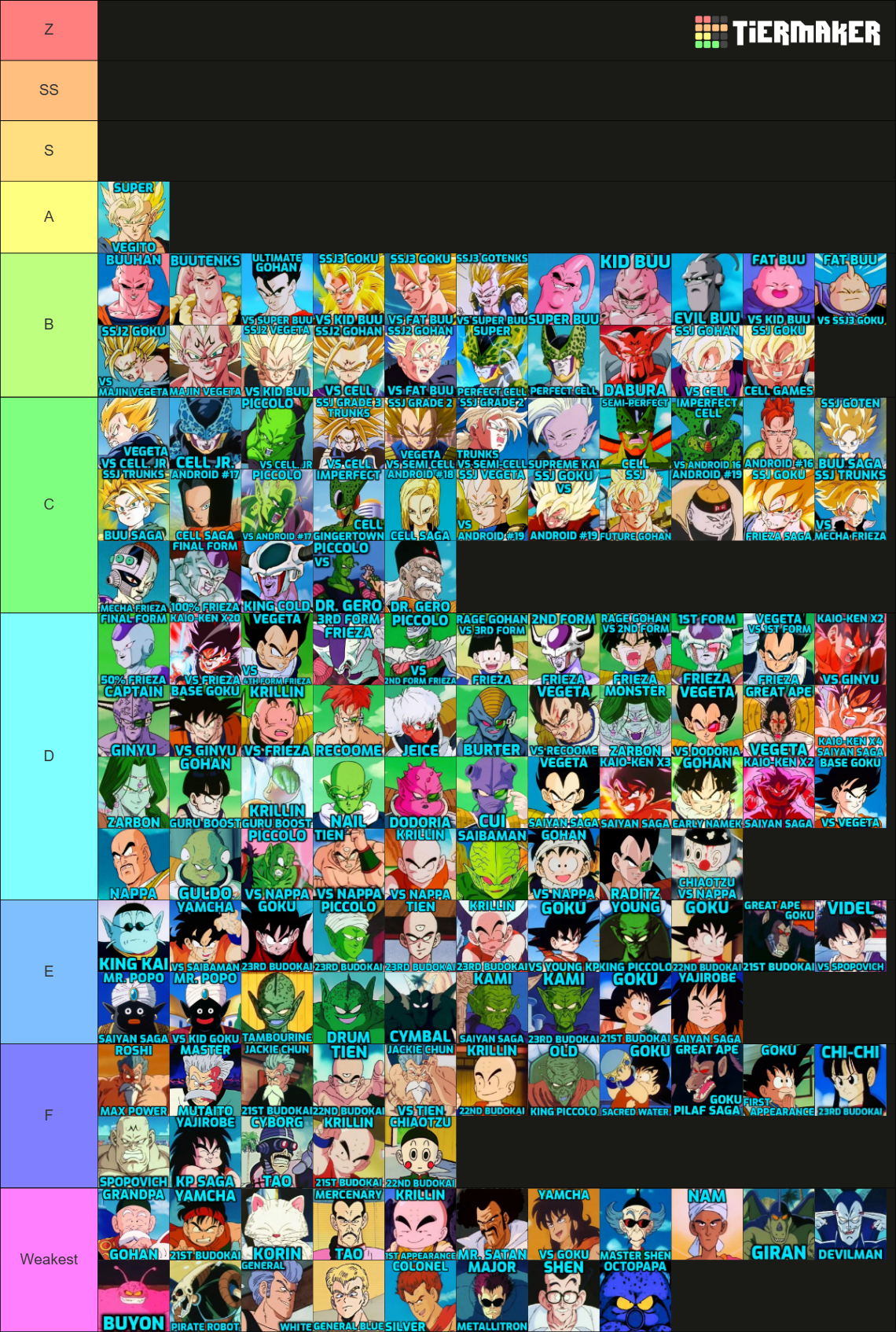 ULTIMATE DRAGON BALL POWERSCALING Tier List (Community Rankings ...