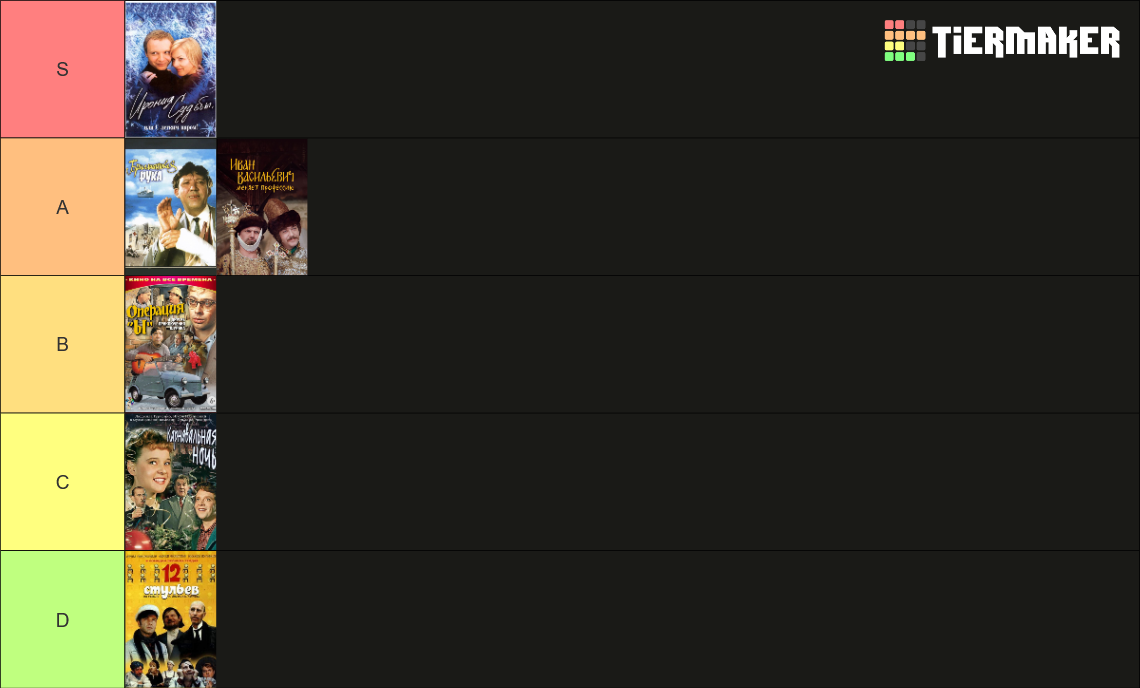 All the Soviet Films I Have Ever Watched Tier List (Community Rankings ...