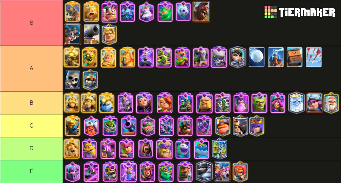 Clash Royale Cards, Evos & Heroes May 2026 Tier List (Community ...