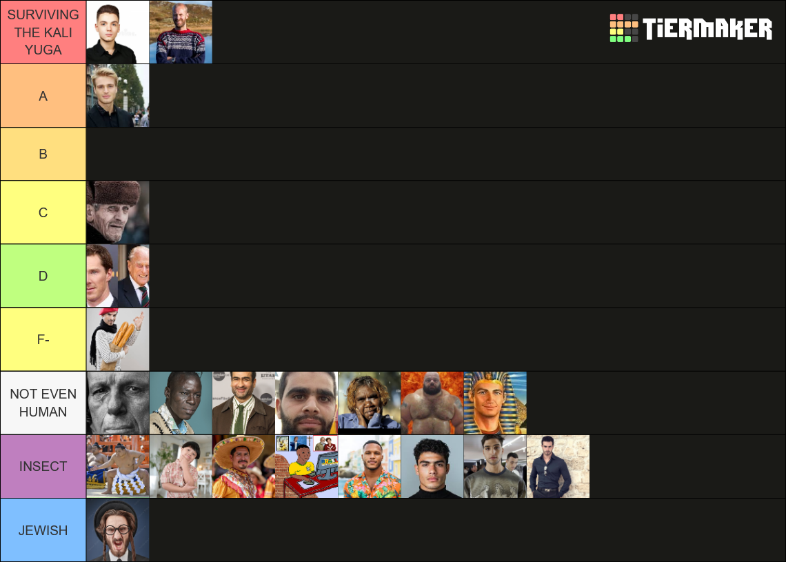 RACES Tier List (Community Rankings) - TierMaker
