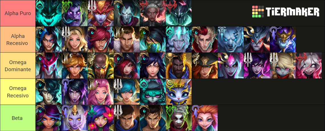 League of Legends Champion Illustration Icons Tier List (Community ...