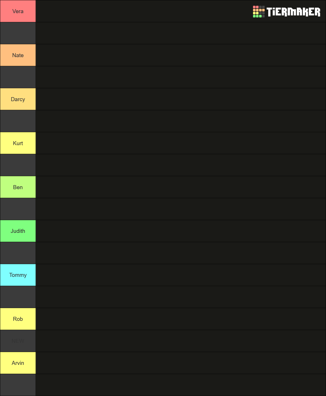 Pokemon Champions Regulation M-A Roster Tier List (Community Rankings ...