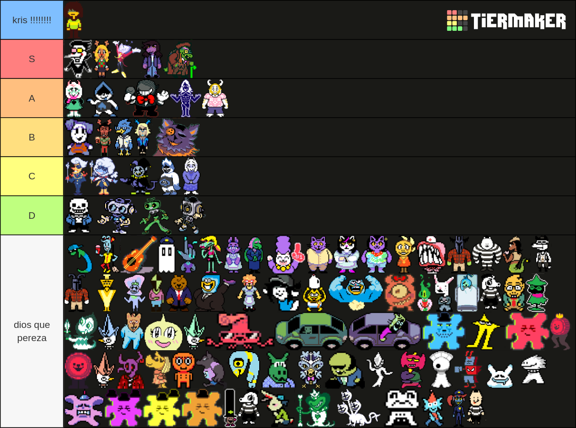 Deltarune Character Chapters 1 - 4 Tier List (Community Rankings ...