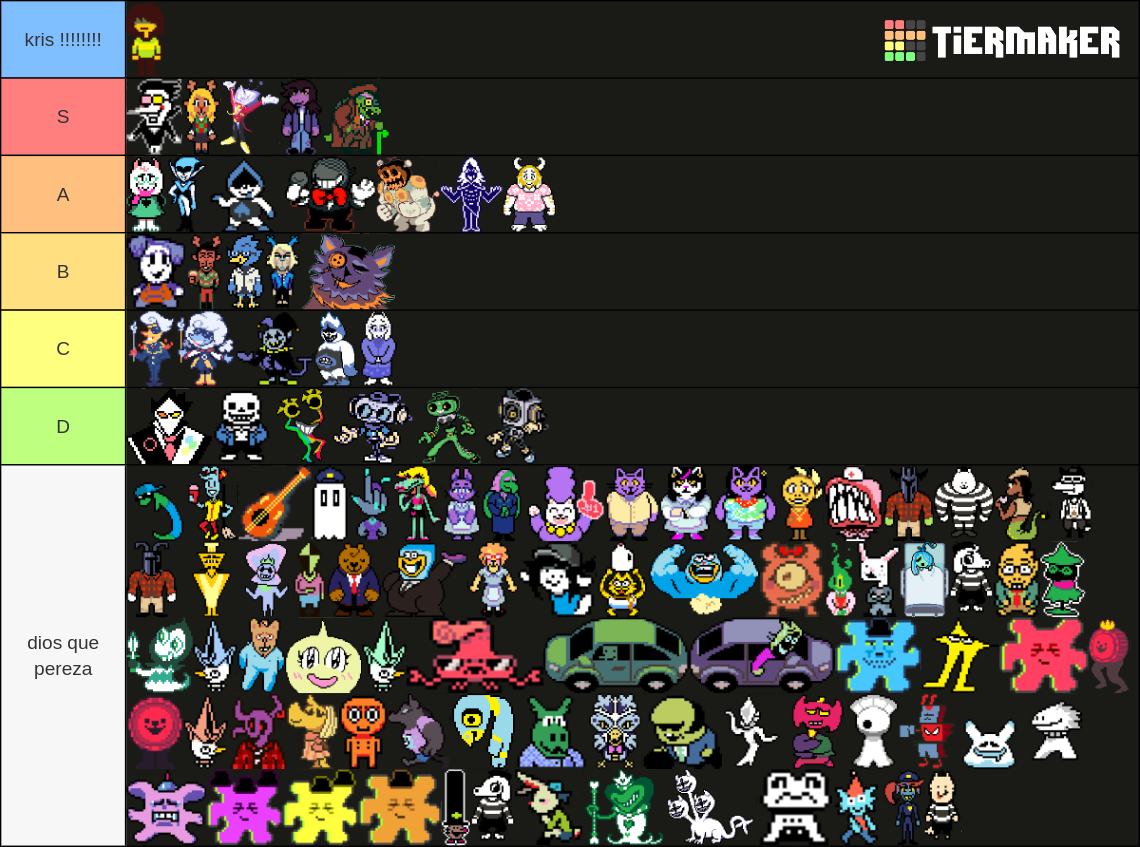 Delta Rune Chapter Character Deltarune Character Chapters 1 - 4 Tier List (Community Rankings ...