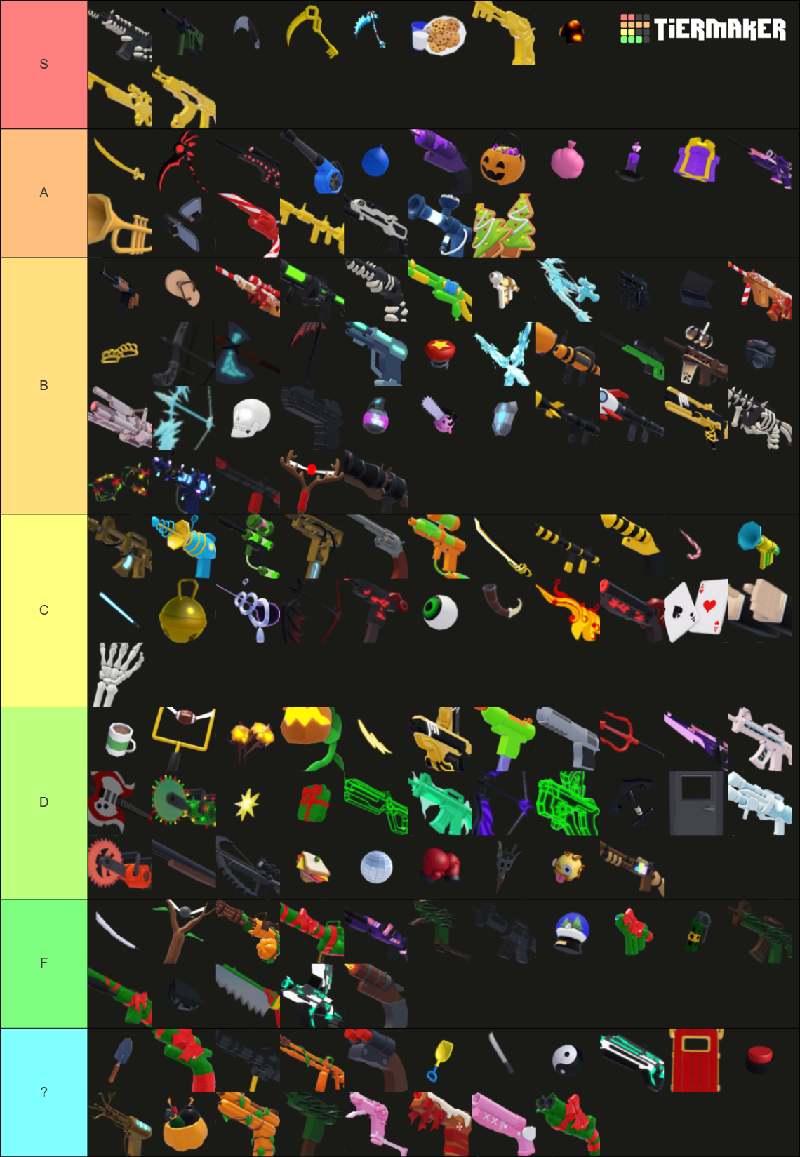 rivals-skins-tier-list-community-rankings-tiermaker