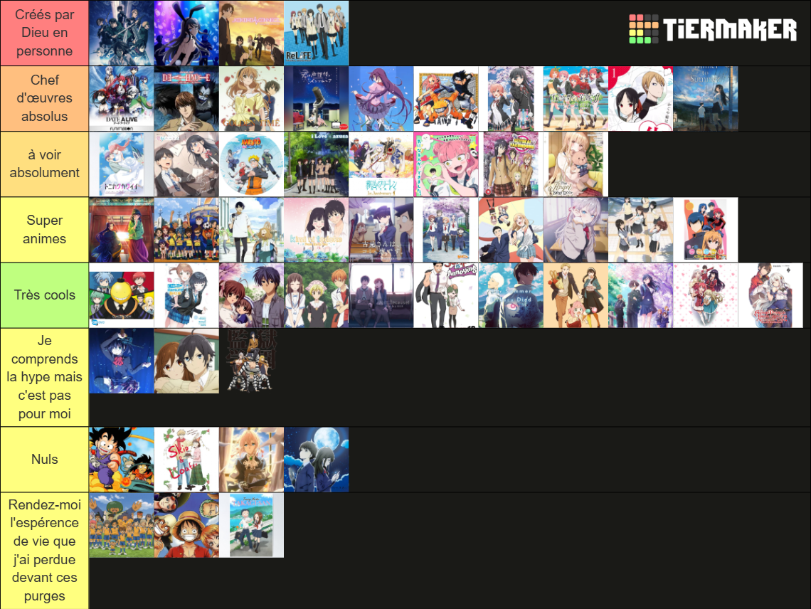 anime-tierlist-19447156-1777902957.png
