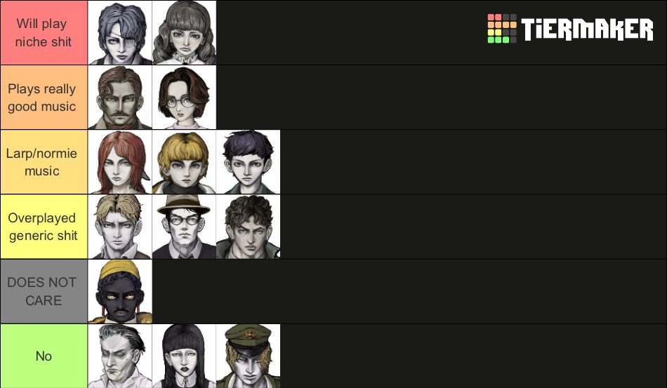 Fear and Hunger Termina Characters Tier List (Community Rankings ...