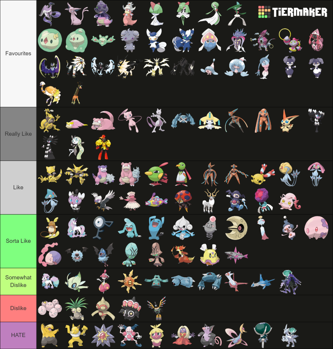Every Psychic Type Pokémon Tier List (Community Rankings) - TierMaker