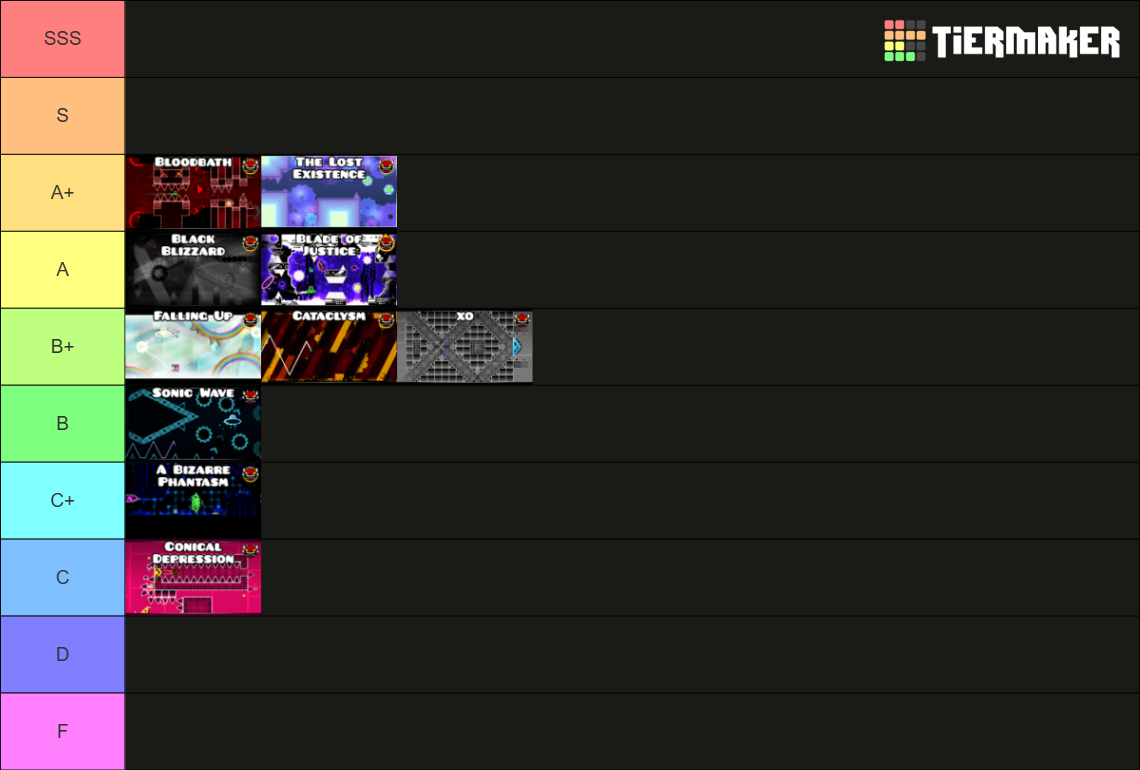 All Geometry Dash Extreme Demons Tier List (Community Rankings) - TierMaker