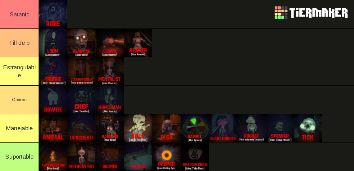 REPO Monsters [V0.3.0 MONSTER UPDATE] Tier List (Community Rankings ...