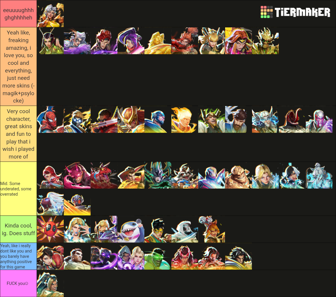 Marvel Rivals ALL Lord Icons (Season 8) Tier List (Community Rankings ...