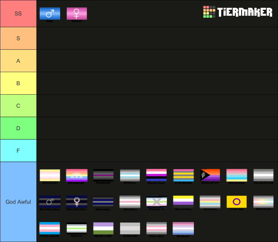 The Ultimate Gender Tier List (Community Rankings) - TierMaker