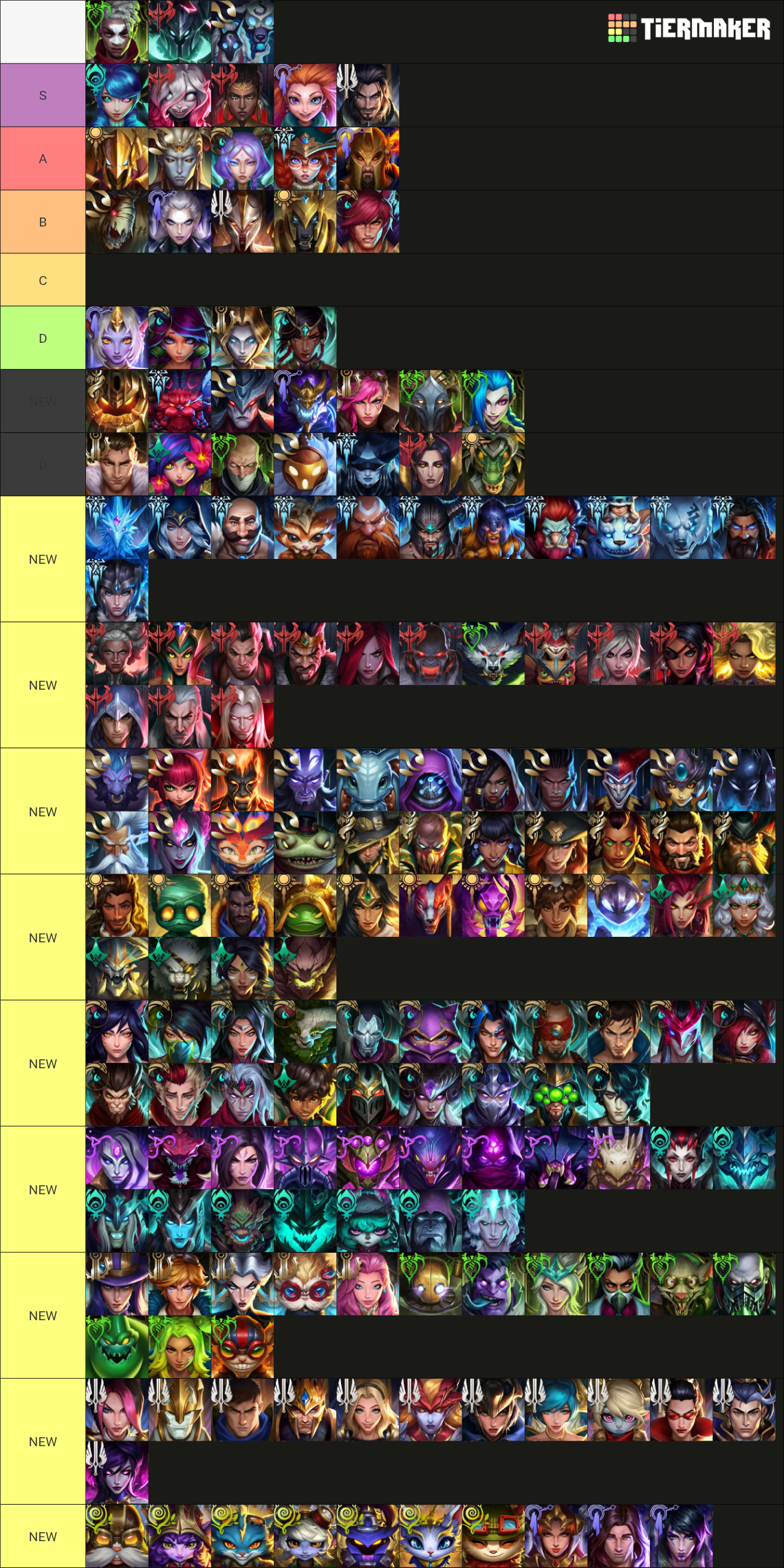 League of Legends Champion Illustration Icons Tier List (Community ...